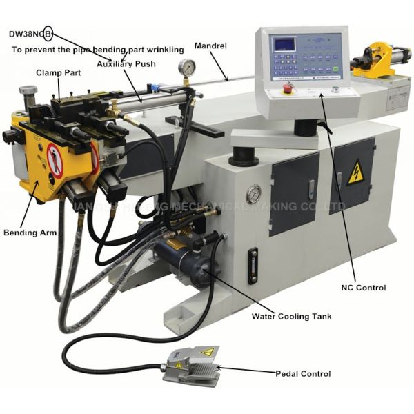 CE Plastic Mixer Machine , Stainless Steel Hydraulic Pipe Bending Machine DW38NCB