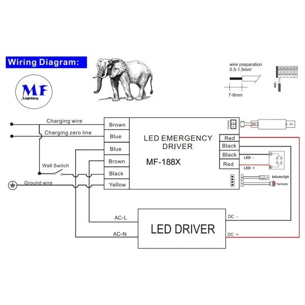 LED Emergency Ballast 3-Hour Backup Driver Compatible with Downlights Triproof Light High Bays