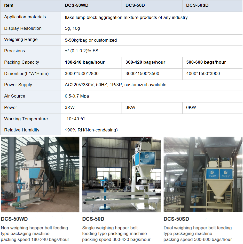 25kg 40kg Premix Animal Feed Pellet Packing Machine PLC Control