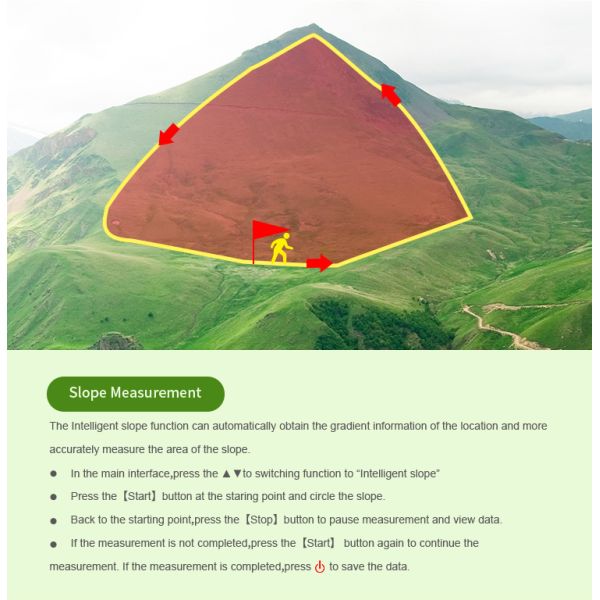 Digital Handheld GPS Measuring Tool For Forest Land Area Measurement