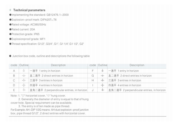 High Quality Aluminum Alloy 220/380VAC Explosion Proof Junction Box 5 Years Warranty Atex