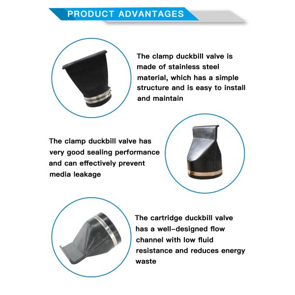 Flange Sewage Outlet Rubber Duckbill Valve Dn200 Pn10 Clamp EPDM Treatment Billed Type