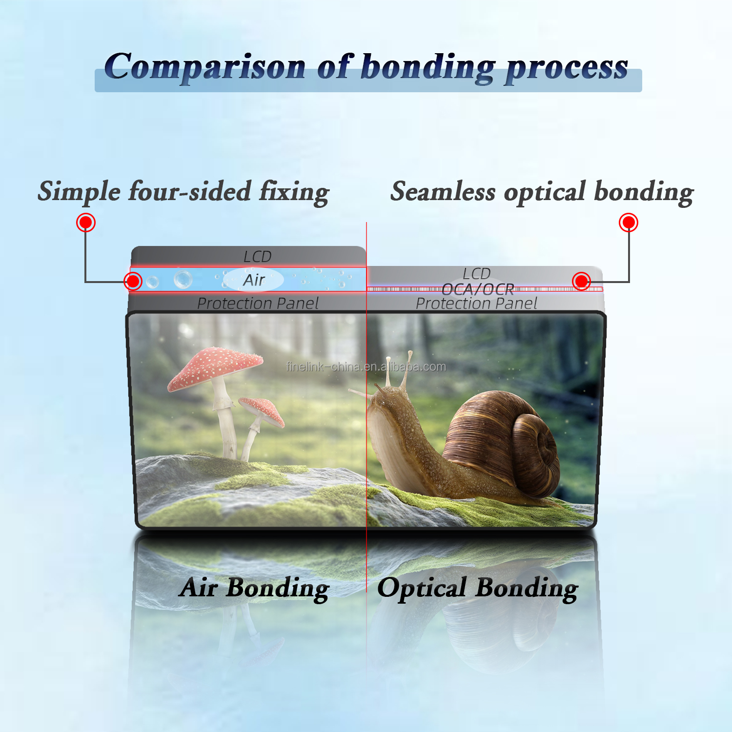 10.1 Inch LCD Screen Display Digital Open Frame With Tempered Glass