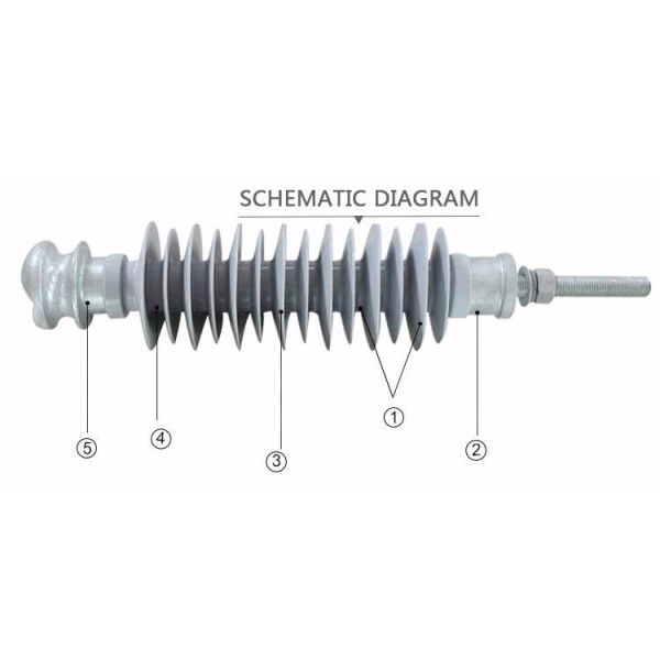 Silicone Rubber Electrical Conductor Insulator For High Voltage Line Facilities