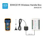 Convenient Machine Debugging and Control with Ruida BWK301R Handle Box for