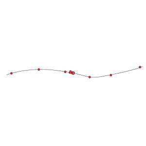 GSM/GPRS/GPS Car Alarm System GPS-1200