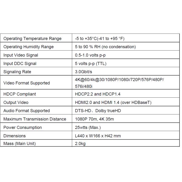 4K resolution HDBaseT HDMI Matrix with UTP Extender function
