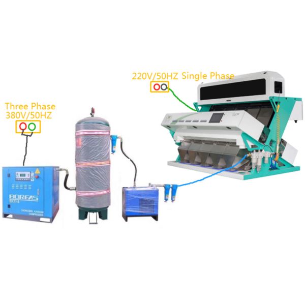 Wenyao High Capacity SoyBeans Cocoa Beans Peanuts Color Sorting Machine