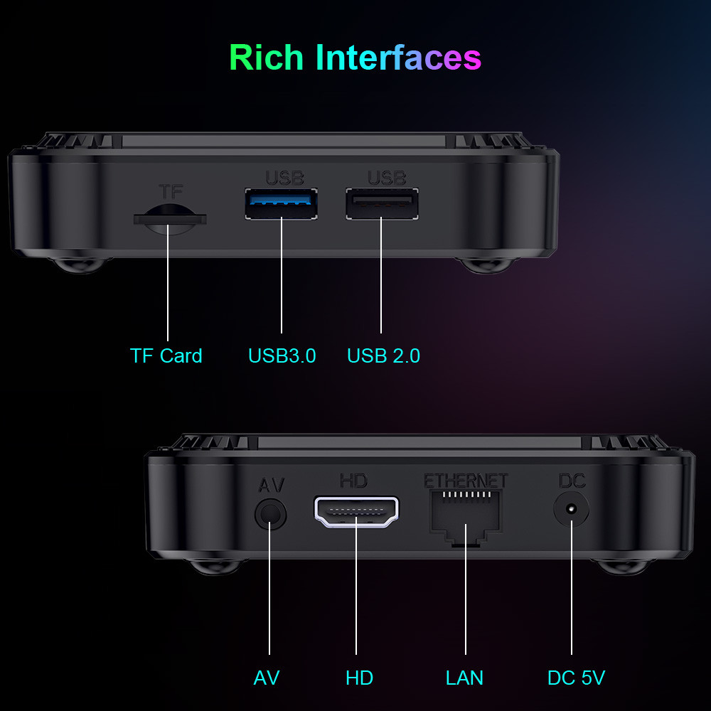 Customize DIY IPTV Box Wifi Quad Core 16GB TV Box Android 13.0
