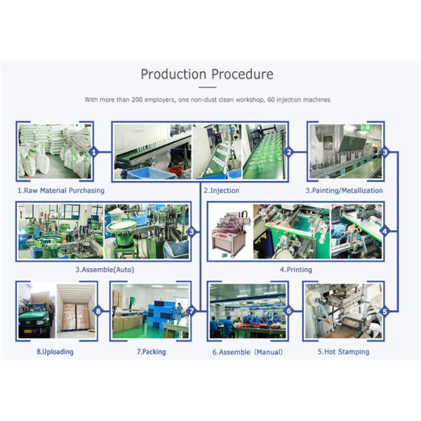 Clear Empty Foam Pump Bottle Dispenser 200ml PET Cosmetic With White Cap