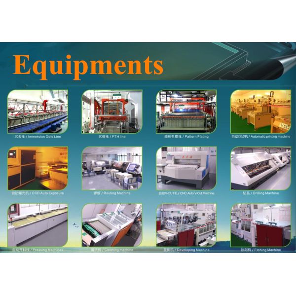 Lead Free Multilayer PCB Board HASL 0.8-1.6mm Thickness SMT/DIP Technology Support