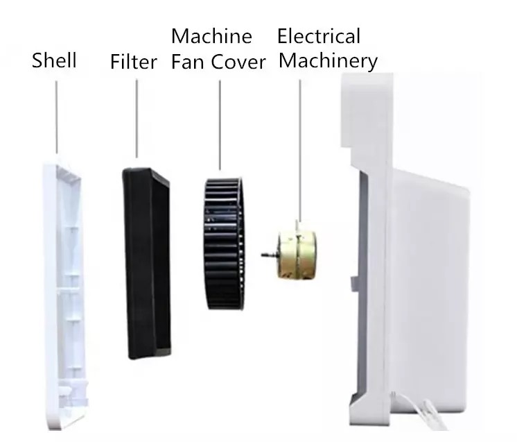 Purifiers Ionizer 40m2 45W 150M3/H Hepa Air Purifier
