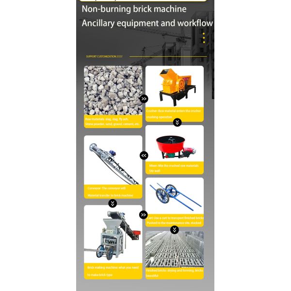 Compressed Earth Block Making Machine Automatic and Easy to Interlocking Brick Machine