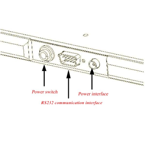 Modern Compact Design RFID Medium Power Reader , High Frequency RFID RS232 Reader