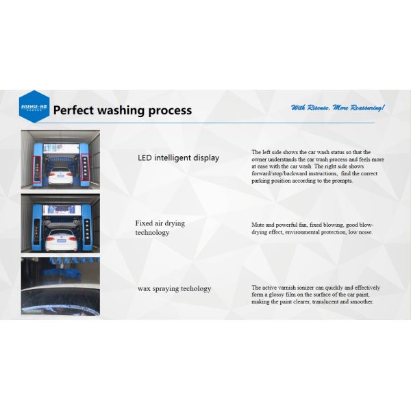 Risense Professional Manufacturer Full Automatic Rollover Car Wash Machine Systems with air Dryer and Wheel Brushes