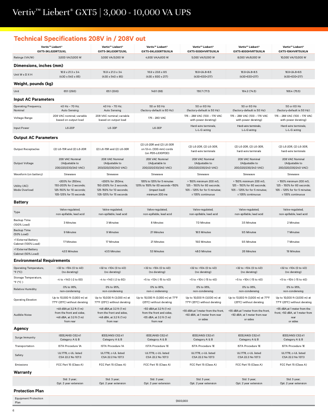 10kVA Single Phase Pure Sine Wave Online UPS Power Supply with Short Circuit Protection