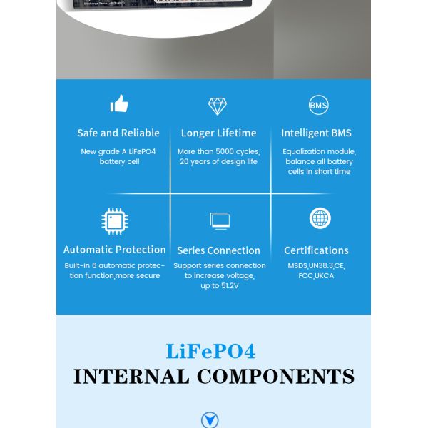 Solar 12V Lithium Battery 100ah Lifepo4 Lithium Ion Car Battery Built In BMS