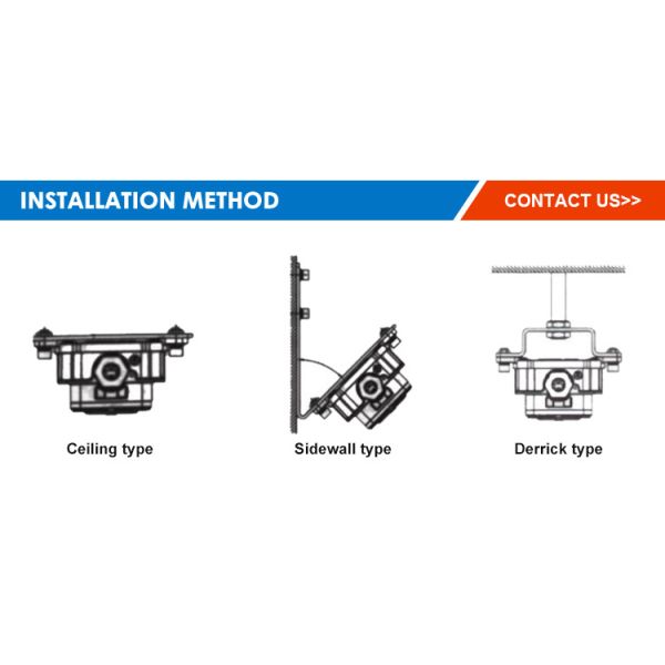 Ip65 Atex Explosion Proof Flood Light 50w Explosion Proof Floodlight