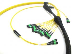 Best SM OM3 OM4 MPO Fiber Optic Cable Assemblies Customized For 40G 100G Cabling wholesale