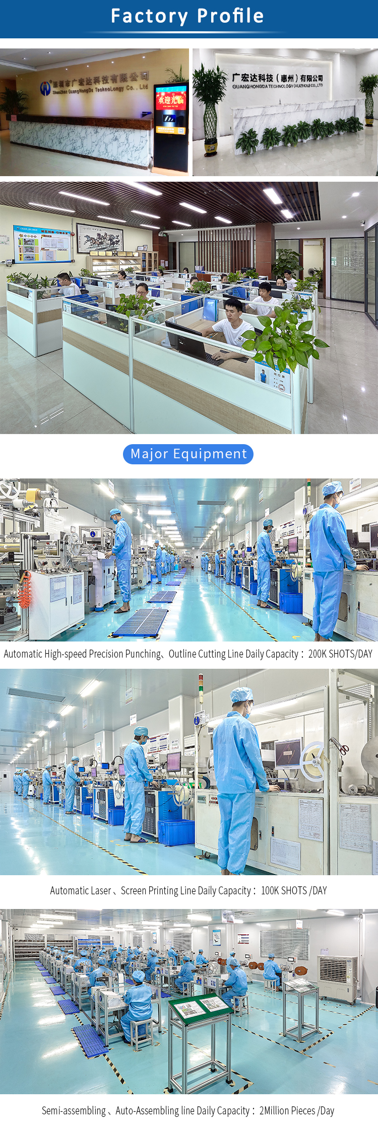 OIL-PROOF Membrane Switch dome array for MINE DEVICES KEYPADS