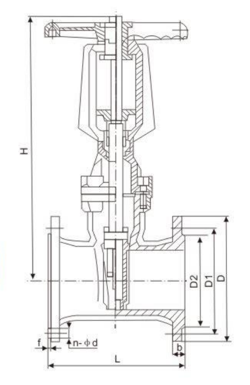 Rising Stem Resilient Seated Fire Fighting Valves 1.0MPa/1.6MPa API598 Test Standard