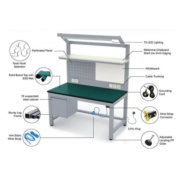 Educational ESD Workstation Static Safe Student Workstation Custom