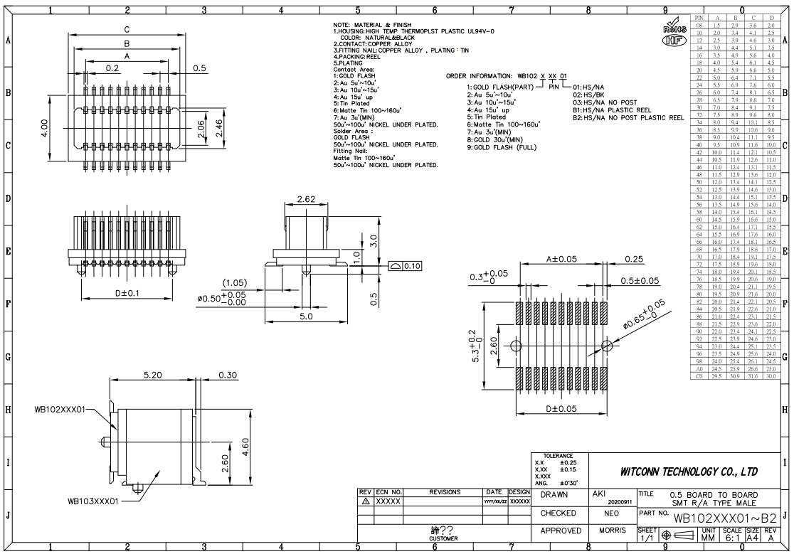 0.5mm Pitch Board to Board Connectors High Speed BTB Connector SMT