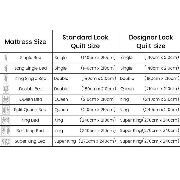 Wholesale Microfiber Custom 200GSM Summer Polyester Quilts Comforter Duvet