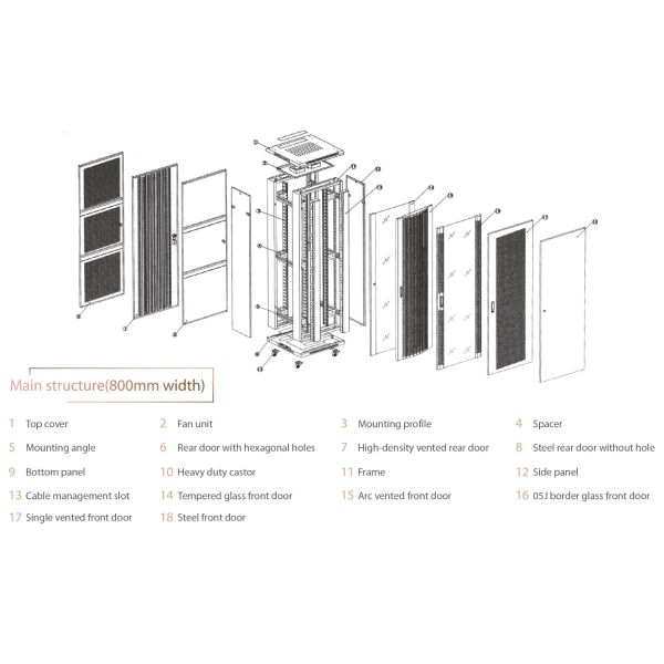 Ral7035 19 Inch 32U 42U Server Rack Cabinet