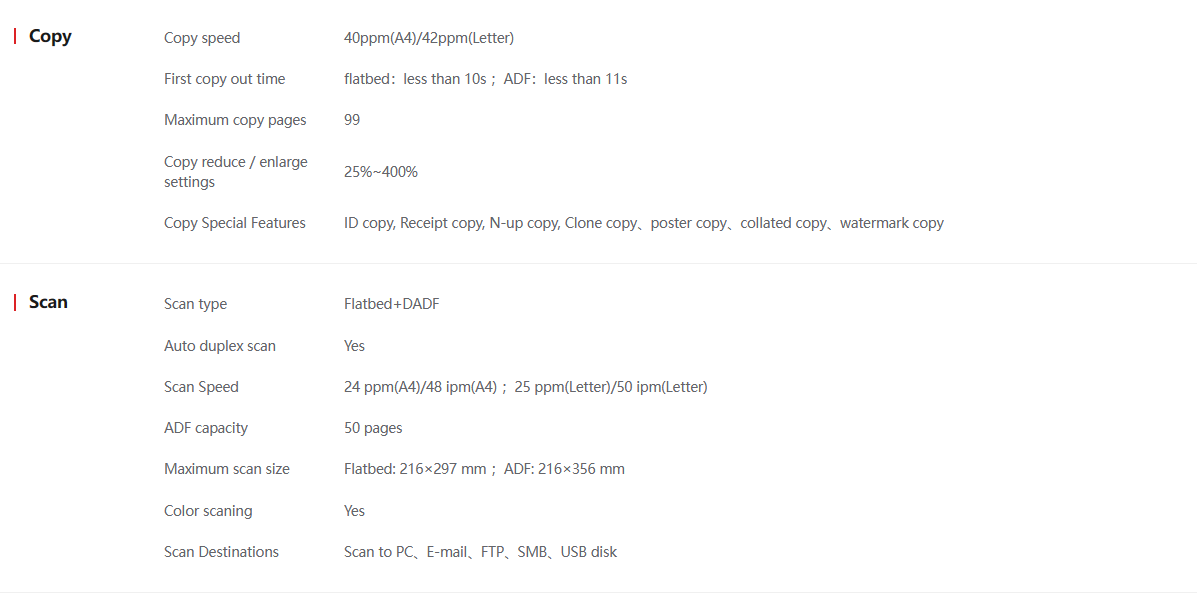 Pantum BM5100ADW/BM5100ADN/BM5105FDN/BM5100FDN/BM5105ADN/BM5100ADN Mono Laser Printer