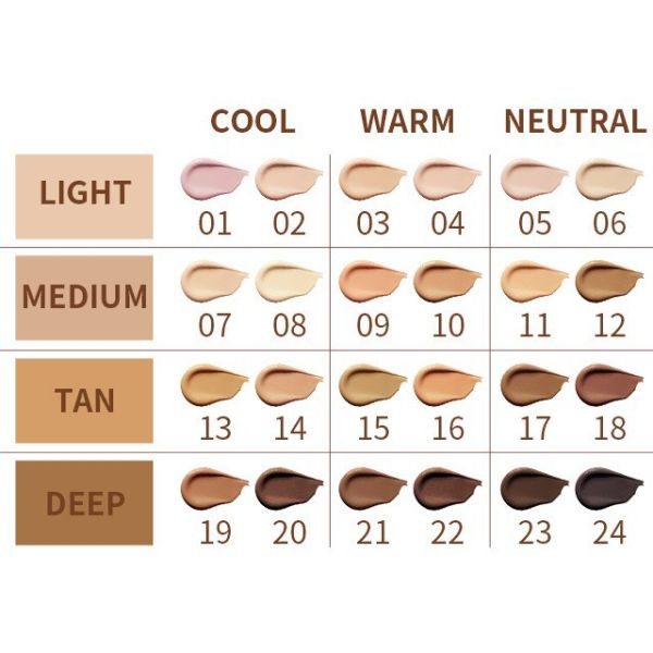 Full Coverage Makeup OEM Foundation Vegan Long Lasting Organic Liquid Foundation