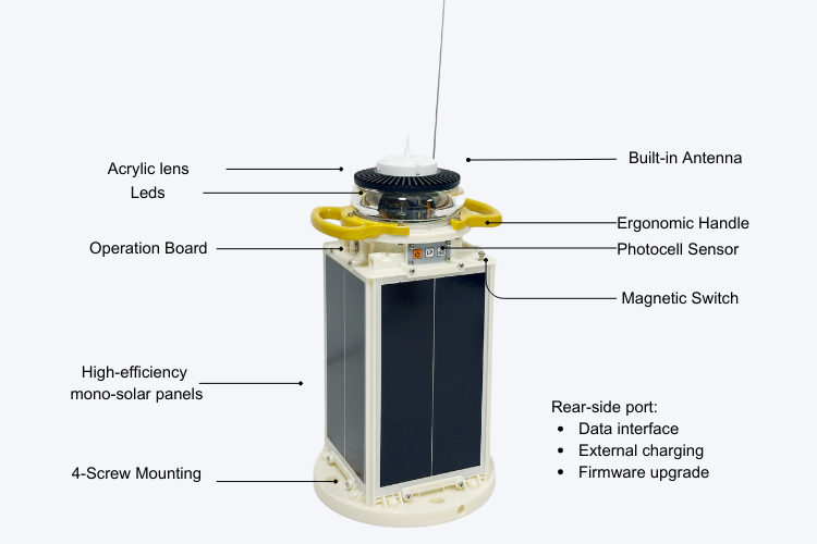 Fully Integrated Solar Powered Marine Navigation Lantern Light AIS AtoN For Fixed Beacons