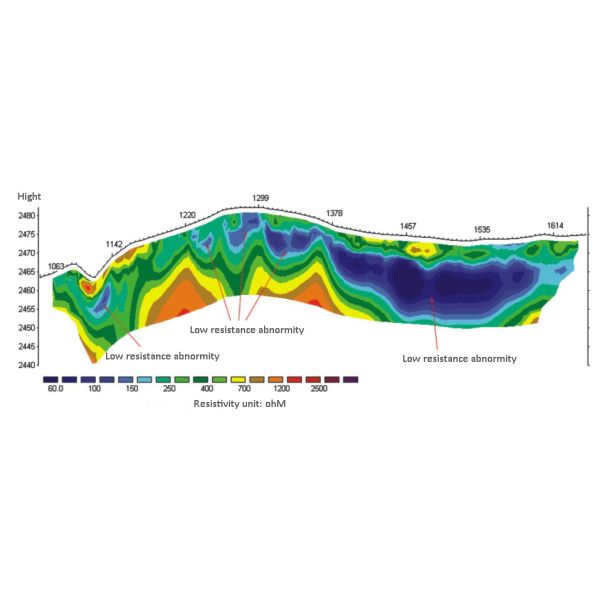 Deep Detecting Depth Multi-electrode Underground Resistivity Imaging System