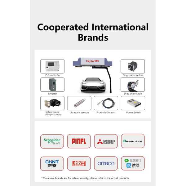 -Chic Design Style Car Cleaning Machine for Non-contact and Automatic Car Washing Agents Required