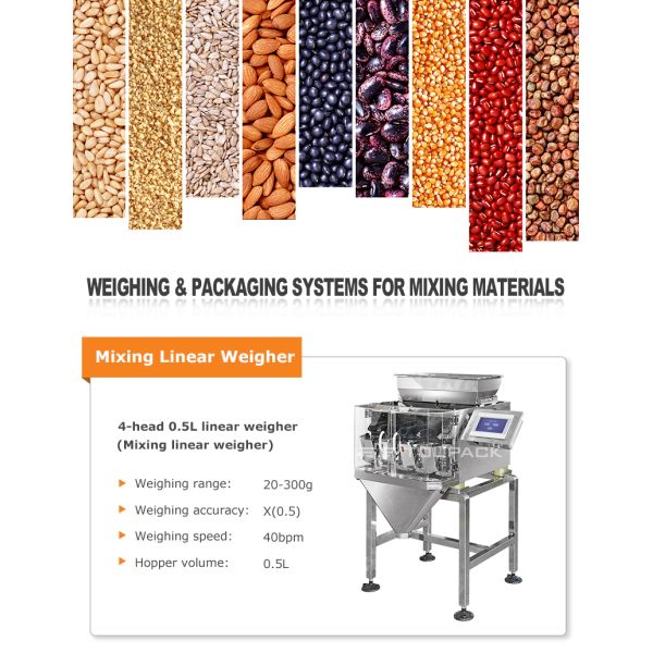 Automatic Parrot Food Packing Machine with Multihead Weigher