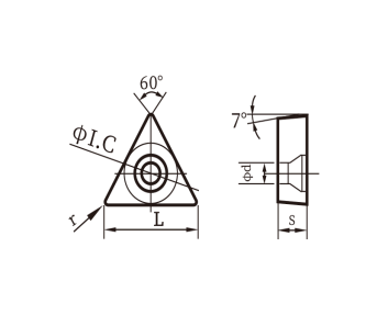 TCMT11