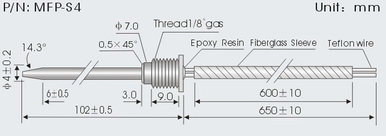 Boilers / Coffee Machine Temperature sensors MFP-S Series 2