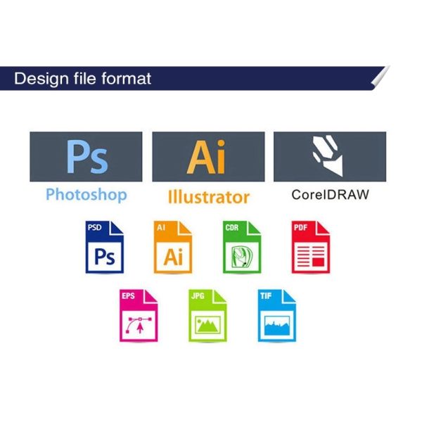 PP PE Transparent Waterproof Card Sleeves Customized Printing
