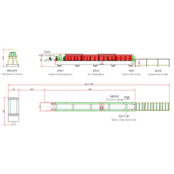 PLC Control Standing Seam Roll Forming Machine Klik Panel With Notching
