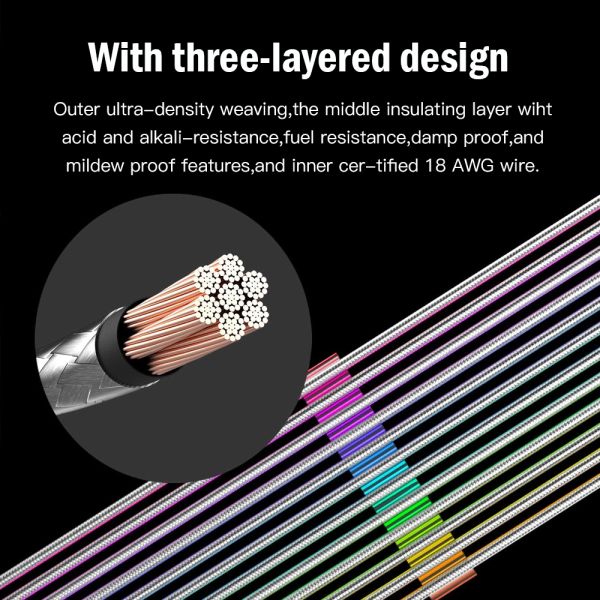 8-Pin RGB PSU Extension Cable Kit GPU Addressable ARGB Extension Sleeved Cable Kit Custom Power Supply Braided For Case