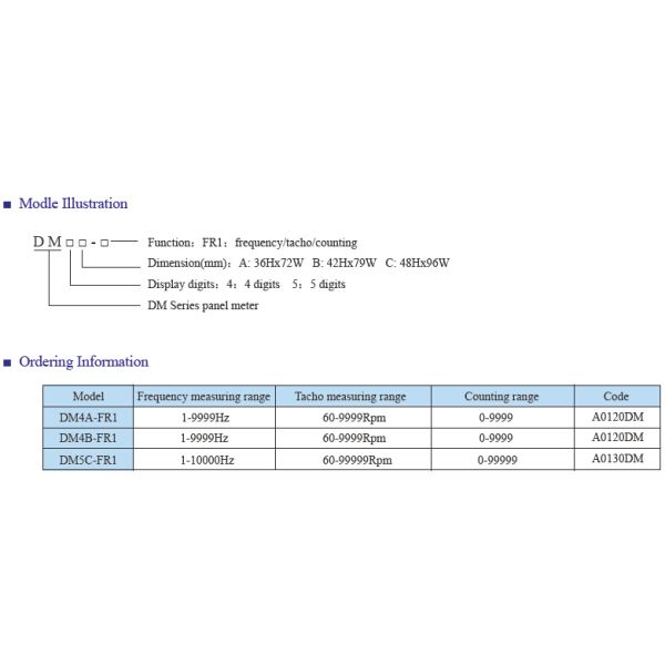 Frequency Electrical Counter Meter Tachometer High Accuracy LED Display