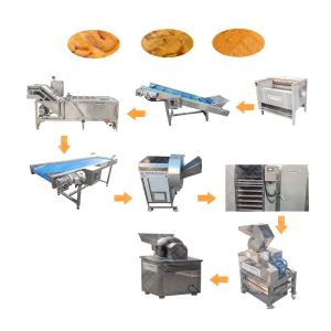 Semi Automatic Dried Ginger Powder Machine With Great Price