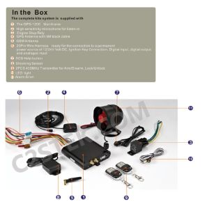 GSM/GPRS/GPS Car Alarm System GPS-1200