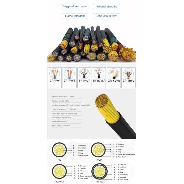 KVV KVVR KVVRP 2-100 Core Flexible Multicore Control Cable With 450/750V Rated Voltage