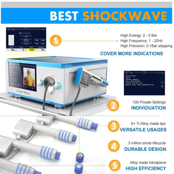 Erectile Dysfunction Treatment Shockwave Therapy Equipment 1 Bar - 5 Bar