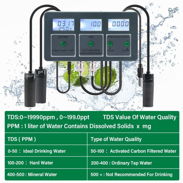 Lab Pool Water Tester Tuya WiFi 8 in 1 Digital PH/TEMP/ORP/PPM/EC/SALT/S.G/CF Testing