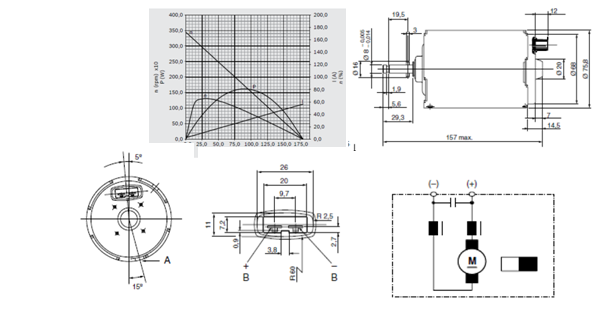 Universal 12VDC Electric DC Motor for Machine Power System 2700rpm