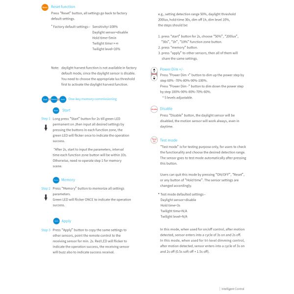 12m Mounting Zhaga Book 18 Daylight Harvest HNS151DHB PWM