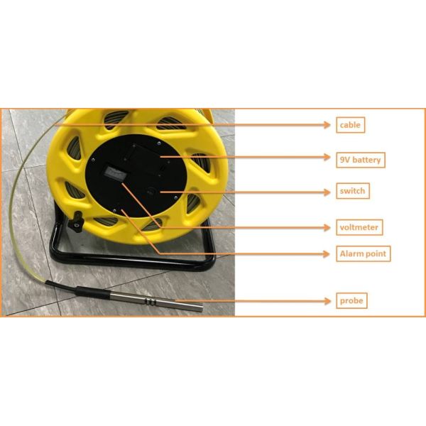 Replacement ruler tape cable with measuring water level meter sensor