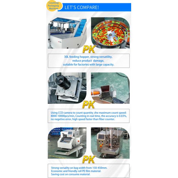 Integrative Fastener Packaging Machine with TTO Printer accuracy and Visual Counting